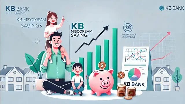 KB국민은행 미소드림적금 성실상환자 특별한 금융 지원 상품